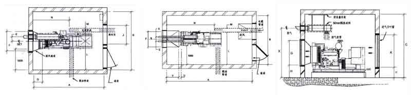 玉柴柴油發(fā)電機(jī)組機(jī)房安裝