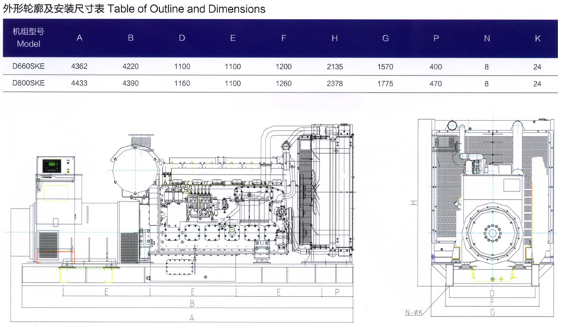 上柴W系列柴油發(fā)電機組外形輪廓及安裝尺寸表